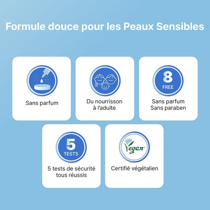 ILLIYOON Ceramida Ato Crema Concentrada 75Ml, Crema Hidratante Para Piel Seca Y Sensible, 100Hr Hidratación, Restauración De La Barrera De La Piel, Suave Para Bebés Y Adultos, Vegano, Sin Perfume